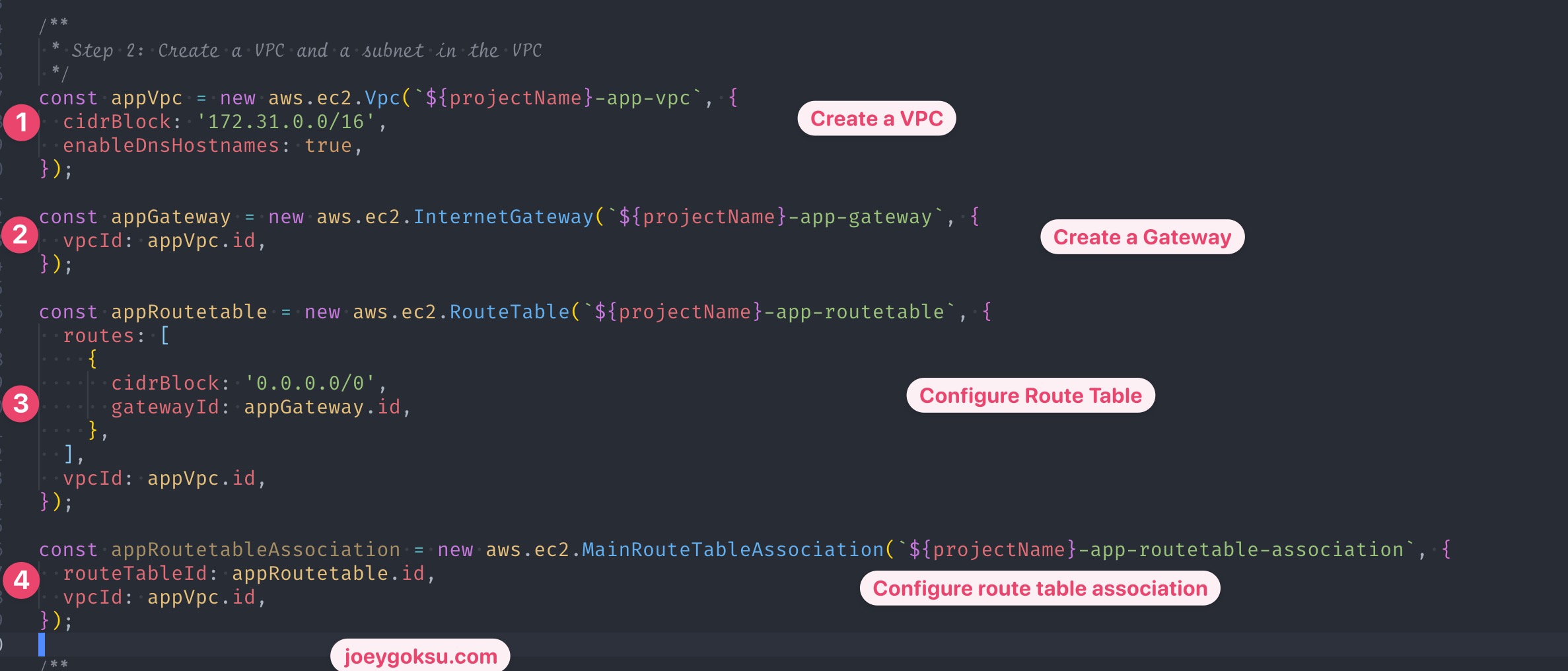 Create a VPC, Gateway and Route Table