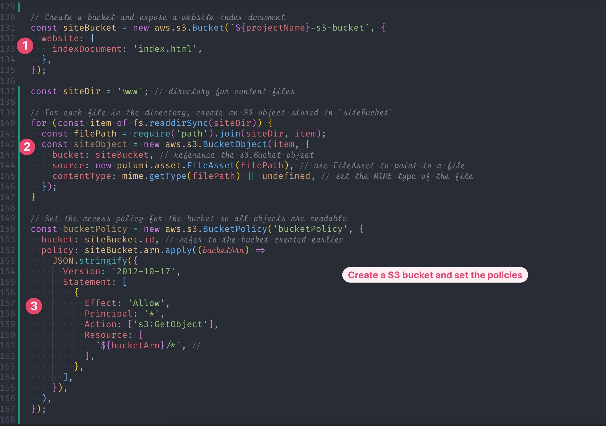 Create a S3 Bucket for storing the static files